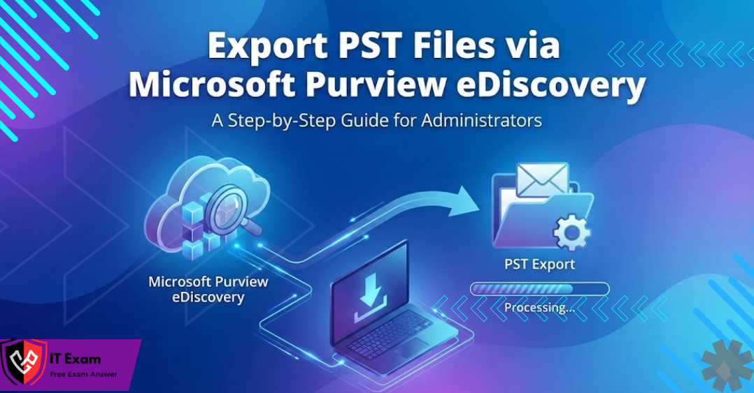 How to export Office 365 mailboxes to PST using eDiscovery